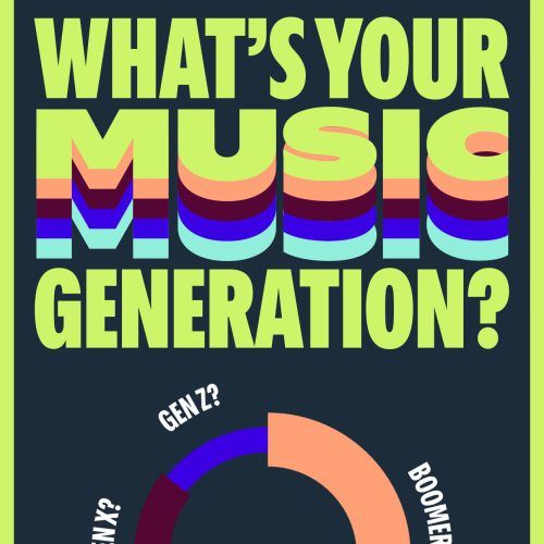 Want To Know Which Music Generation You’re From? Take Spotify’s Quiz To Find Out!
